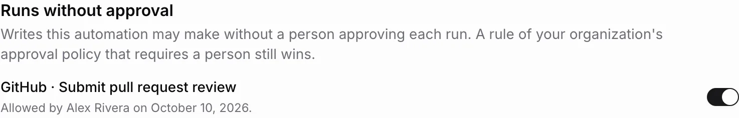 The section Runs without approval with one row, GitHub · Submit pull request review, its switch on and the line Allowed by Alex Rivera with the date under it.
