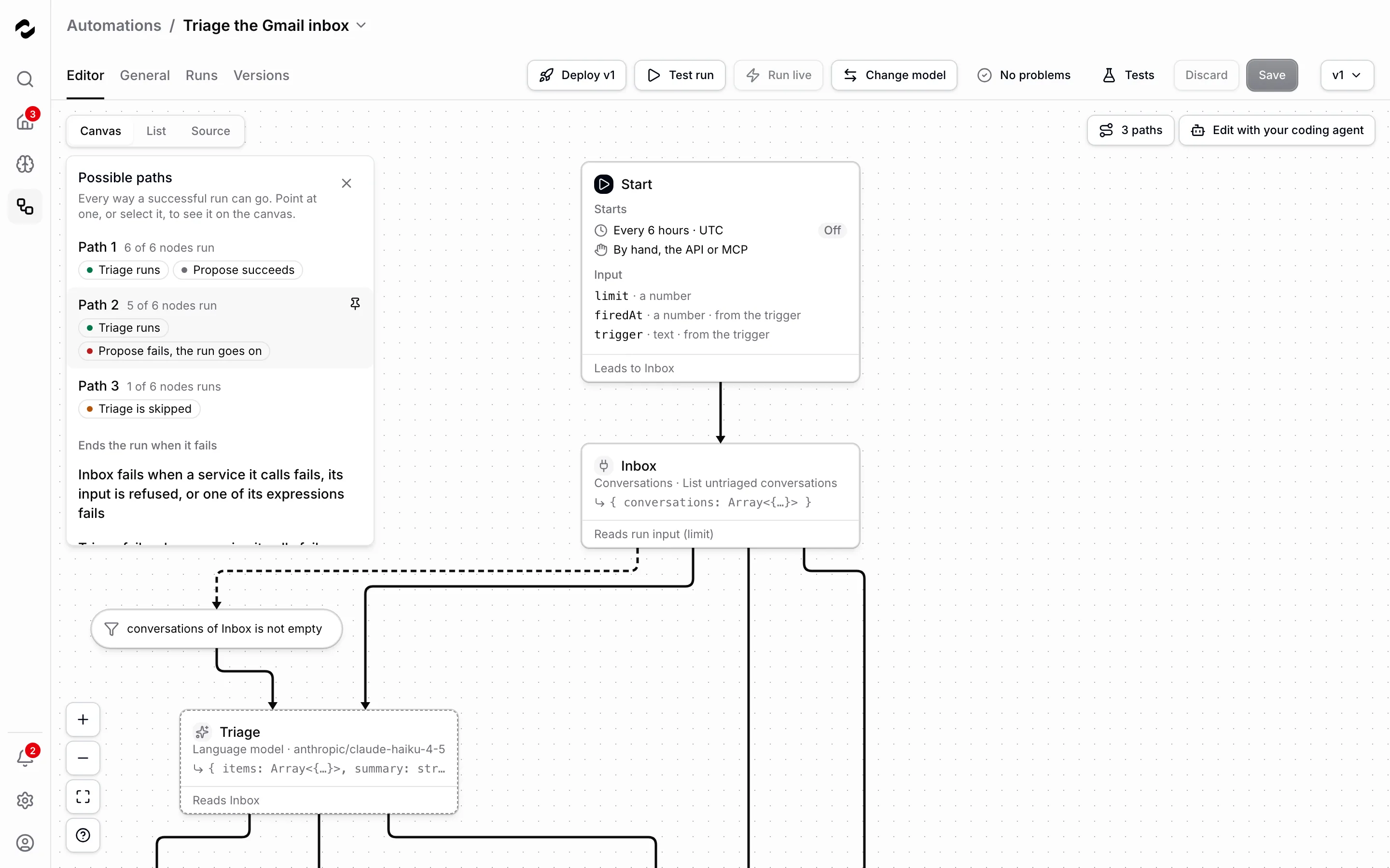Possible paths neben dem Canvas von Triage the Gmail inbox: Path 1 führt 6 von 6 Nodes aus; Path 2, angeheftet, 5 von 6 Nodes, weil Triage läuft und Propose fehlschlägt, während der Lauf weitergeht; Path 3 nur 1 von 6 Nodes, weil Triage übersprungen wird. Darunter sagt Ends the run when it fails, woran Inbox scheitert.