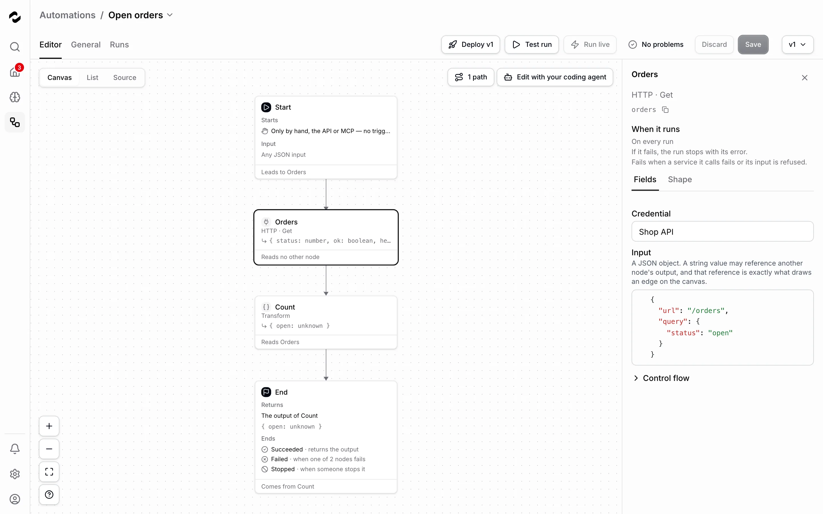 Der Tab Editor von Open orders: Start, Orders, Count und End auf dem Canvas, Orders ausgewählt, ein Schritt HTTP · Get. Neben dem Canvas zeigen seine Felder Shop API unter Credential und unter Input die url /orders und die query status open. Die Werkzeugleiste zeigt No problems.