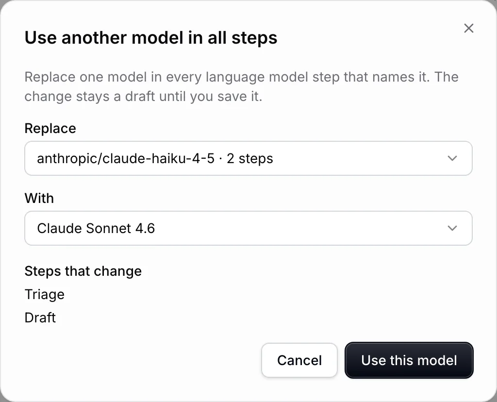 Der Dialog Use another model in all steps. Replace zeigt anthropic/claude-haiku-4-5 mit 2 steps, With zeigt Claude Sonnet 4.6, und Steps that change listet Triage und Draft, über Cancel und Use this model.