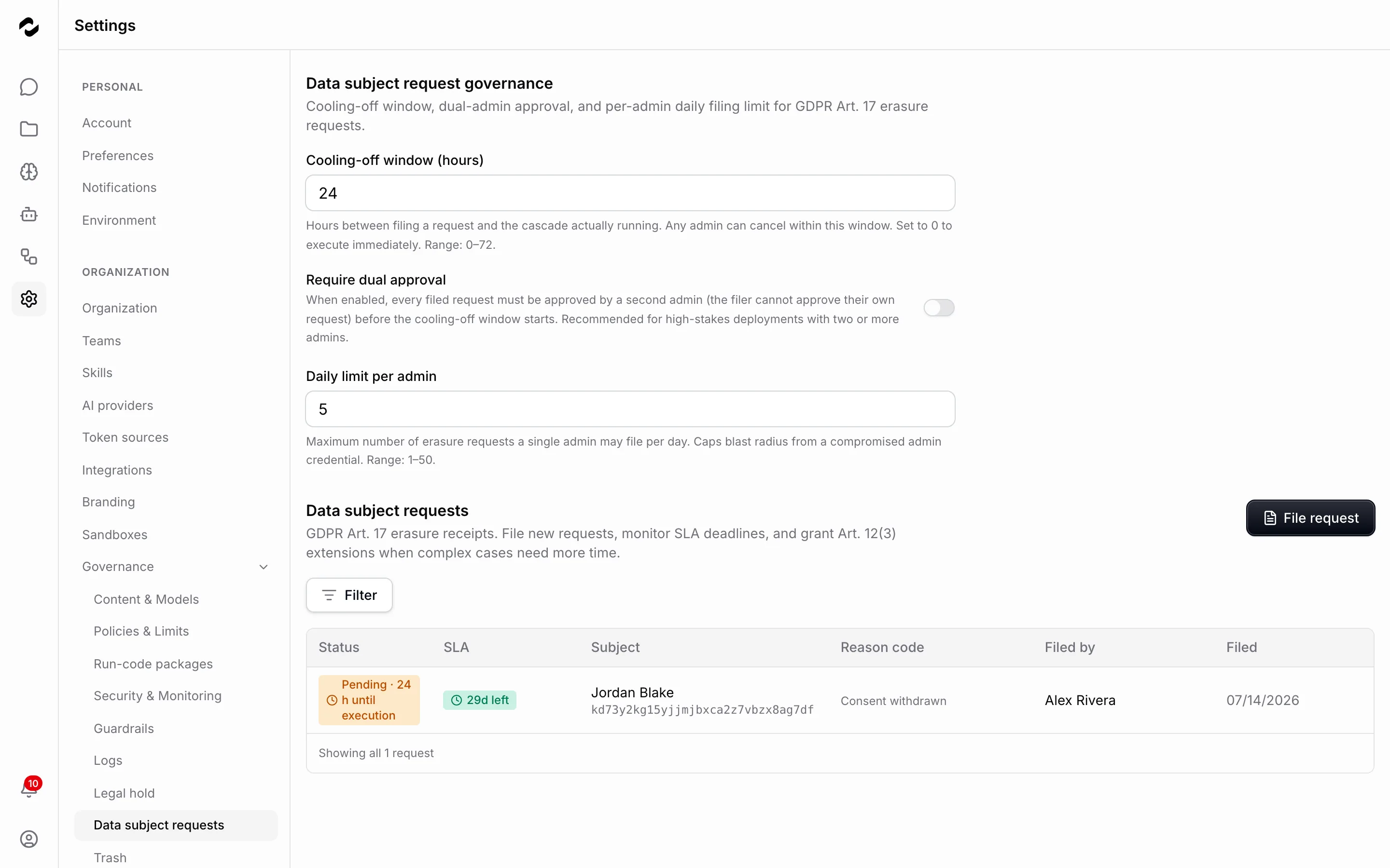 The Data subject requests governance page showing the cooling-off window, dual-approval toggle, and daily-limit fields above an erasure-requests table with one pending request — subject Jordan Blake, reason code consent withdrawn, 24 hours until execution and 29 days left on its SLA — beside a File request button.