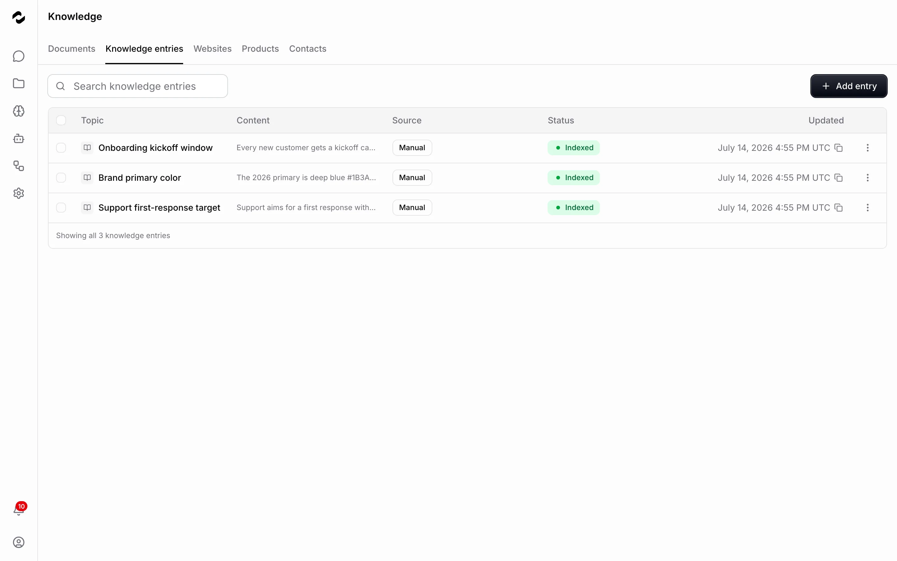 The Knowledge entries tab listing three manually added facts, each showing a Manual source tag and an Indexed status badge.
