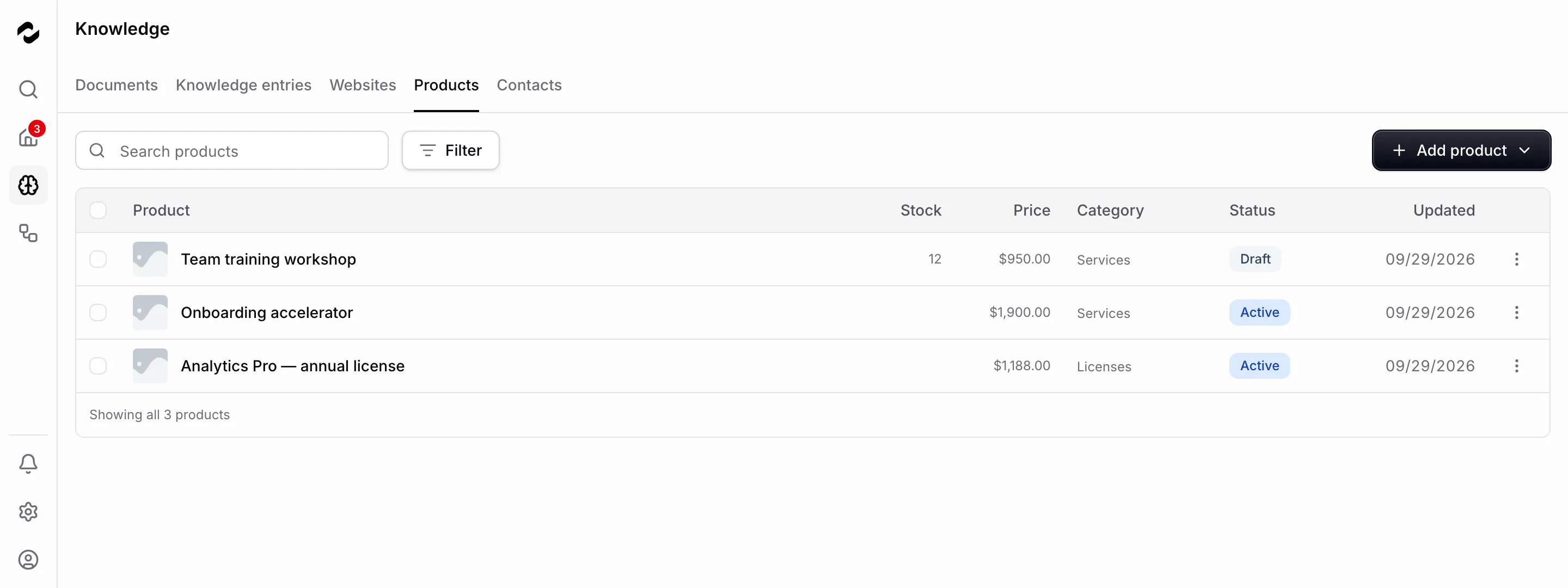 The Products tab of Knowledge lists three products: Team training workshop with 12 in stock at 950.00 in Services, marked Draft; Onboarding accelerator at 1,900.00 in Services; and Analytics Pro — annual license at $1,188.00 in Licenses, both Active.