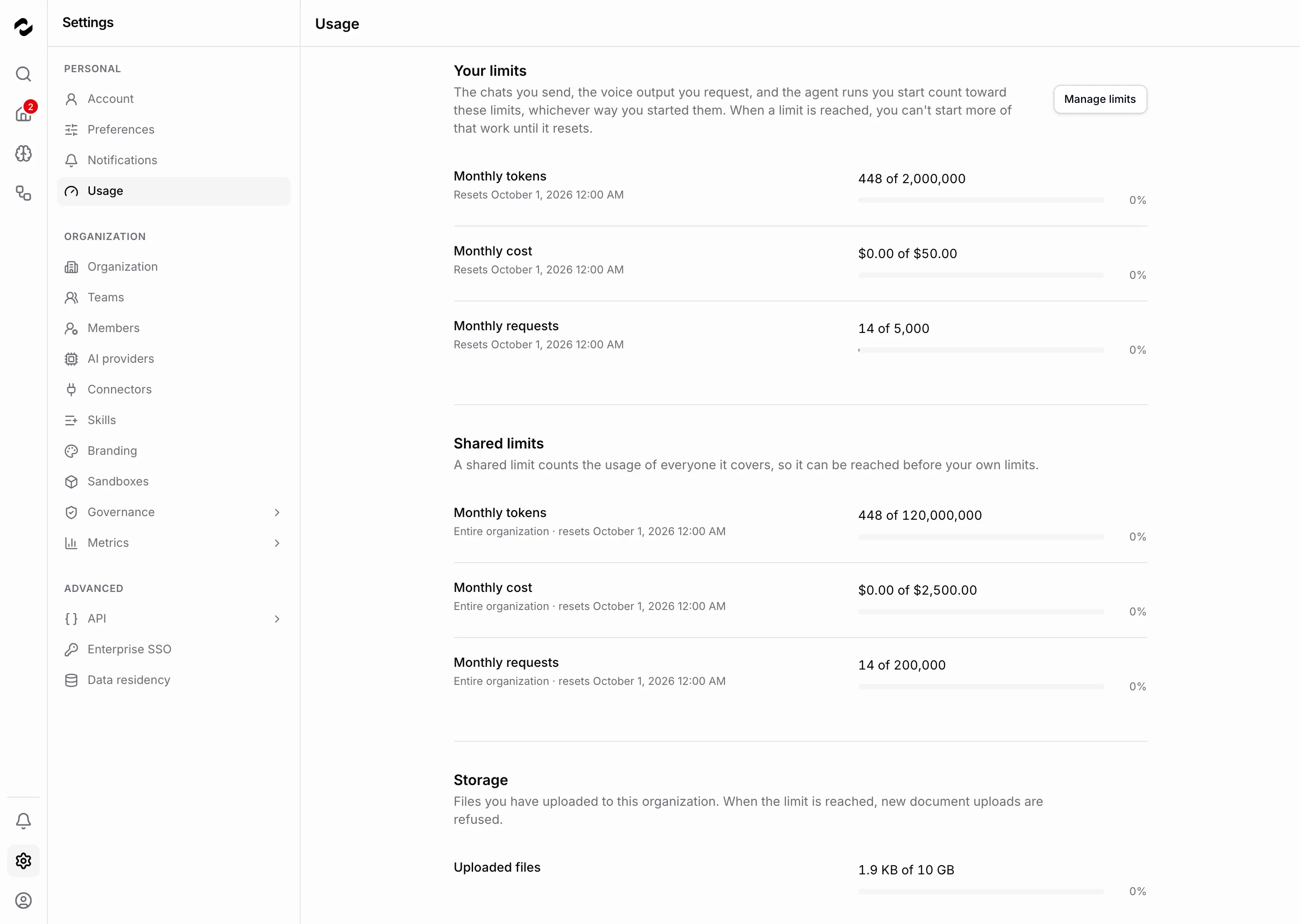 The Usage page lists personal monthly token, cost, and request limits and the organization's shared monthly limits, each with a usage bar and its reset date, above the storage used against the per-user limit. An administrator also sees a Manage limits button.